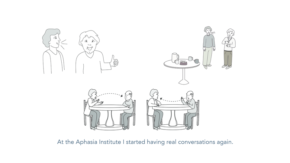 At the Aphasia Institute I started having real conversations again.