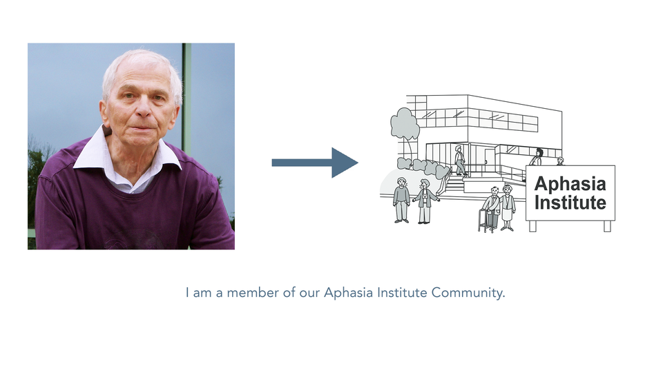 I am a member of our Aphasia Institute Community